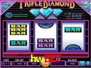 Promoção Relâmpago hwbet